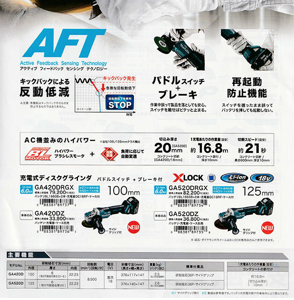 58％以上節約 ツールズ匠マキタ 18V 充電式ディスクグラインダ