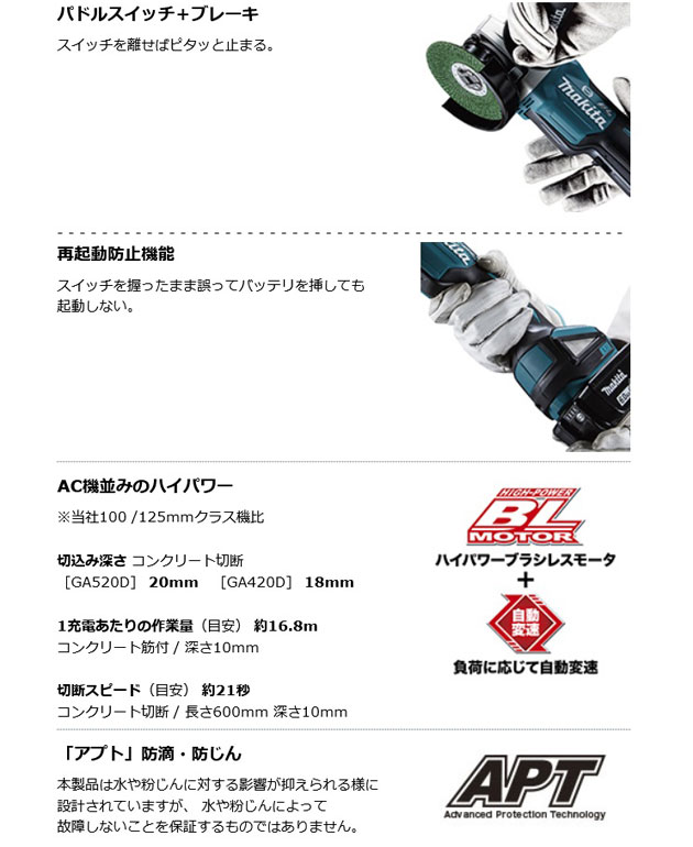 2021公式店舗 マキタ GA520DZ 18V-125mm充電式ディスクグラインダ