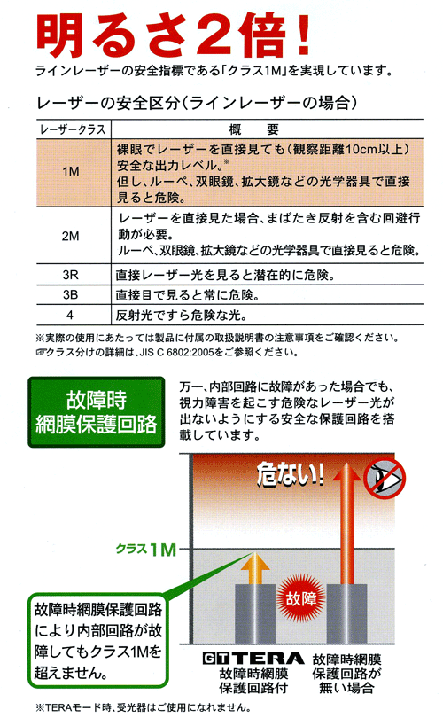 憧れ 水処理用品ドットコムタクミナ ソレノイド駆動式ダイヤフラム定量