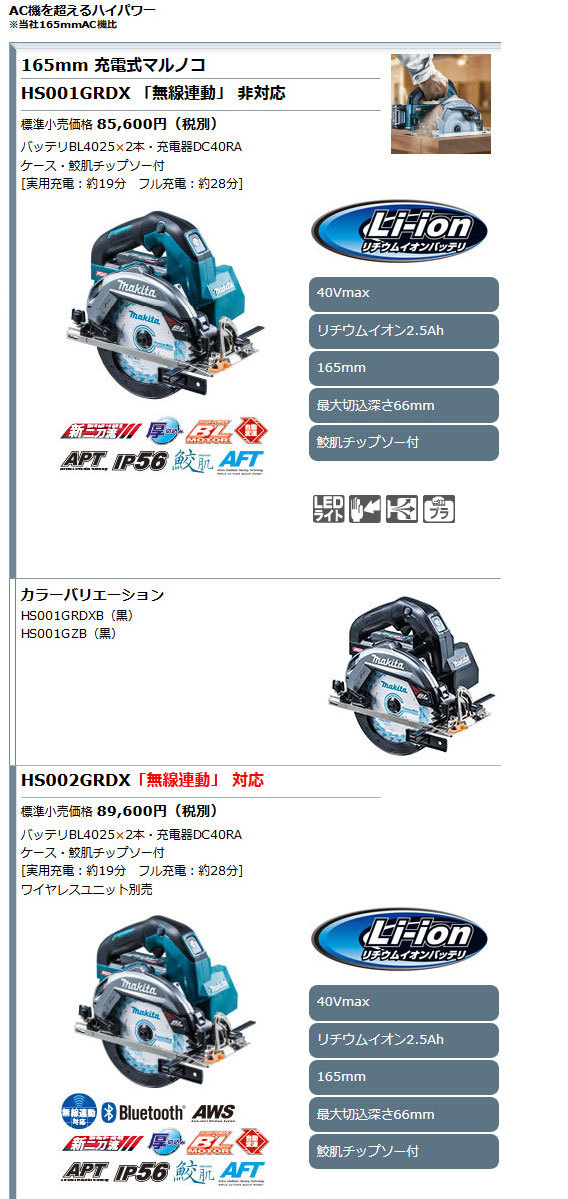 本店 イチネンネットmakita マキタ :165ミリ充電式マルノコ 黒