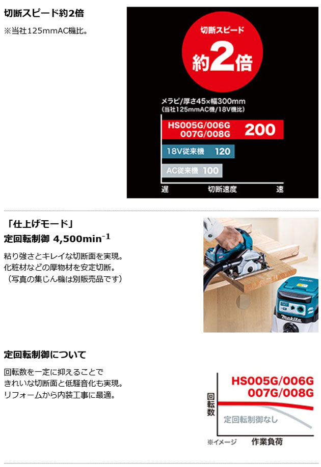 マキタ HS007GZ 充電式マルノコ 125mm 一般ベース一体式[無線非 マキタ HS007GZ 充電式マルノコ 125mm 一般ベース一体式[無線非