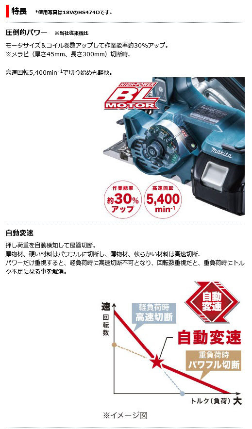 マキタ HS472DRG 充電式マルノコ 125ｍｍ 14.4V 6.0Ah(バッテリー