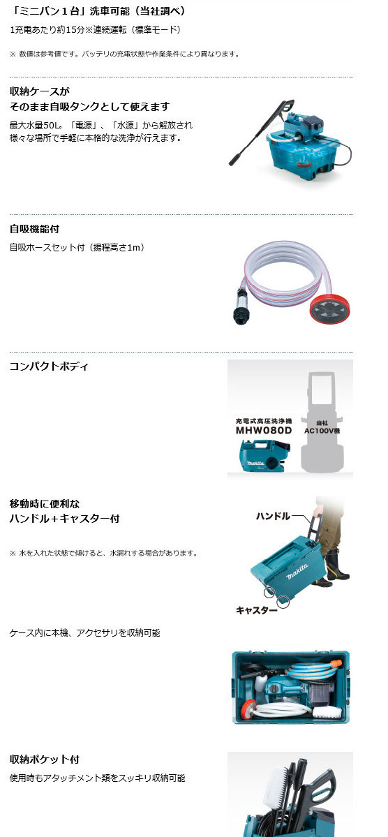 マキタ 充電式高圧洗浄機 18V+18V 本体のみ 送料込みMHW080D 公式価格