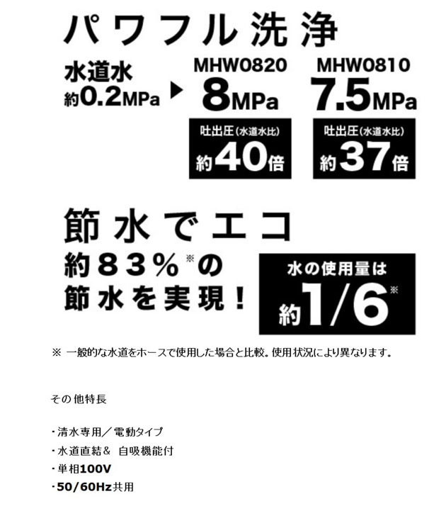 マキタ MHW0820 高圧洗浄機 (自吸ホースセット付) : mhw0820