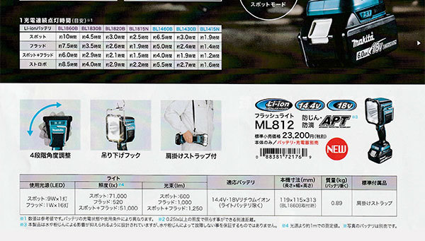 マキタ ML812 フラッシュライト 本体のみ14.4/18V（バッテリ・充電器別売） :ml812:NEWSTAGETOOLSヤフー店 - 通販 -  Yahoo!ショッピング