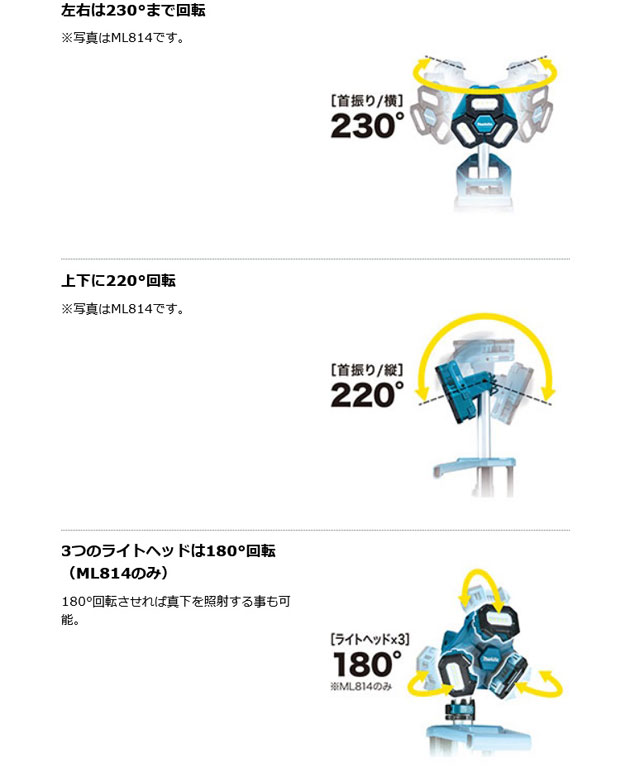 マキタ ML814 充電式タワーライト スポット・エリア照射(14.4V/18V対応