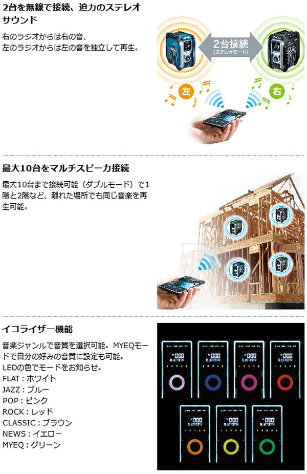 マキタ MR005GZ 充電式ラジオ(Bluetooth・USB接続タイプ