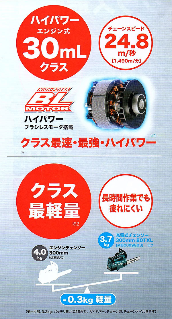 マキタ MUC002GRDX 充電式チェンソー スプロケットノーズバー250mm 40Vmax 2.5Ah(バッテリ2個・充電器・チェーン刃・ガイドバー ・チェーンカバー付) : muc002grdx : NEWSTAGETOOLSヤフー店 - 通販 - Yahoo!ショッピング