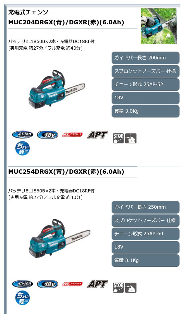 送料込】 マキタ MUC204DRGX 充電式チェンソー スプロケットノーズバー 200mm 18V 6.0Ah (バッテリ2本・充電器付) 