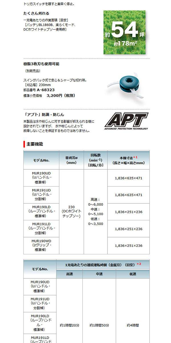 マキタ MUR191LDZ 充電式草刈機230mm ループハンドル本体のみ(電池・充電器別売) :mur191ldz:NEWSTAGETOOLSヤフー店  - 通販 - Yahoo!ショッピング