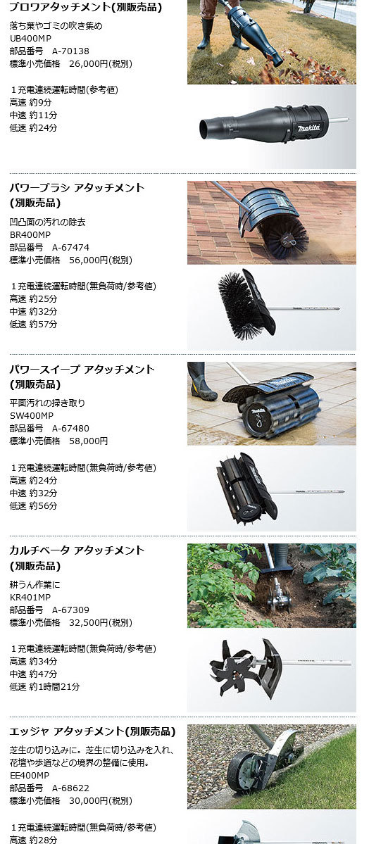 マキタ MUX01GZ 充電式スプリット草刈機 本体のみ40V(アッタチメント,充電器,バッテリ別売)