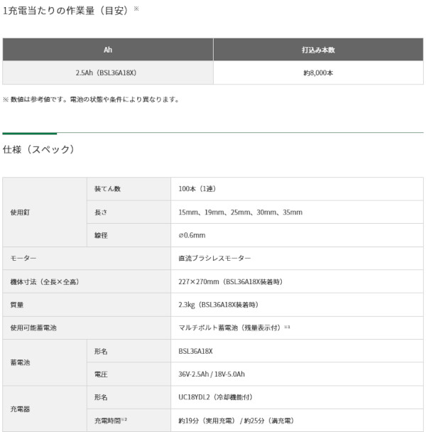 HiKOKI NP3635DA(NNK) コードレスピン釘打機 36V 本体のみ・ケース付