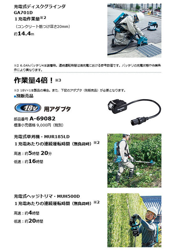 マキタ PDC01 ポータブル電源ユニット 40Vmax(18V+18V＝36V) 本体