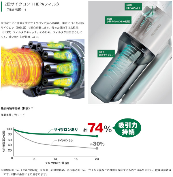 HiKOKI R36DB(SC)(NN) コードレスクリーナー ペールホワイト色