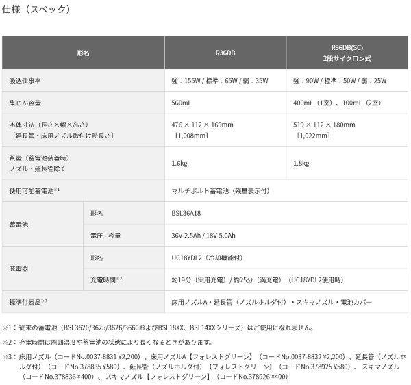 HiKOKI R36DB(XP) コードレスクリーナー ペールホワイト色 36V 2.5A