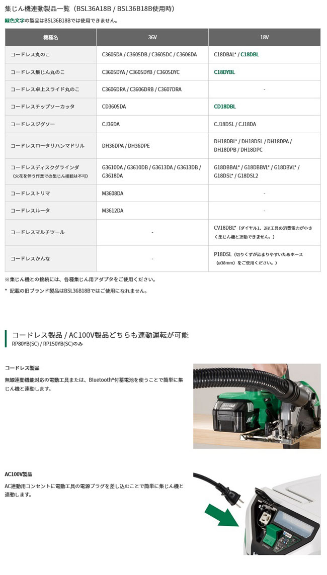 HiKOKI RP150YB(SC) 集塵機 (乾湿両用) Bluetooth搭載 お掃除セット付