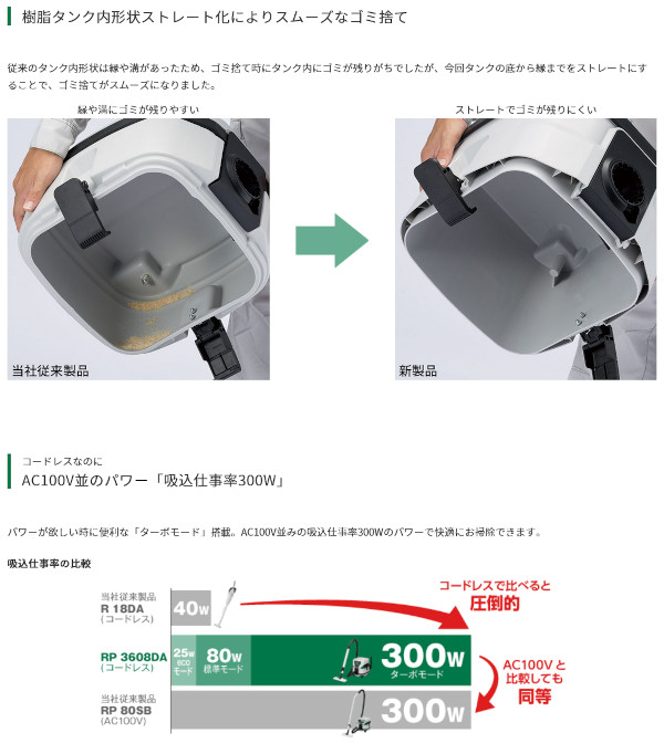 日本売品RP3608DA コードレス集塵機 ハイコーキ HiKOKI 未使用 掃除機・クリーナー