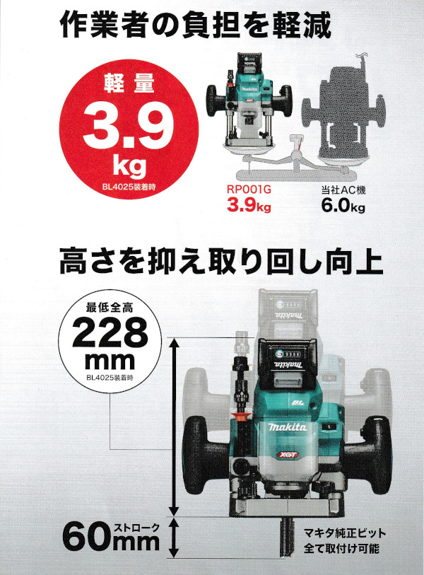 マキタ RT001GZ 充電式トリマ 40Vmax 無線連動対応 トリマベース マキタ RT001GZ 充電式トリマ 40Vmax 無線連動対応 トリマベース