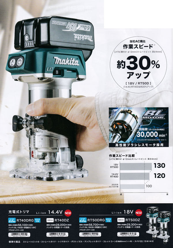 秀逸 amanマキタ Makita 充電式ベルトサンダ 18V6.0Ah バッテリ 充電器