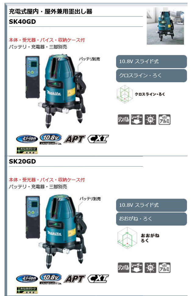 マキタ SK10GD 充電式墨出し器［さげふり・ろく］10.8V 本体＋受光器