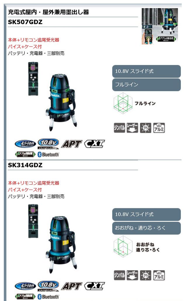 マキタ SK314GDZ 充電式屋内・屋外兼用墨出し器 [おおがね・通り芯