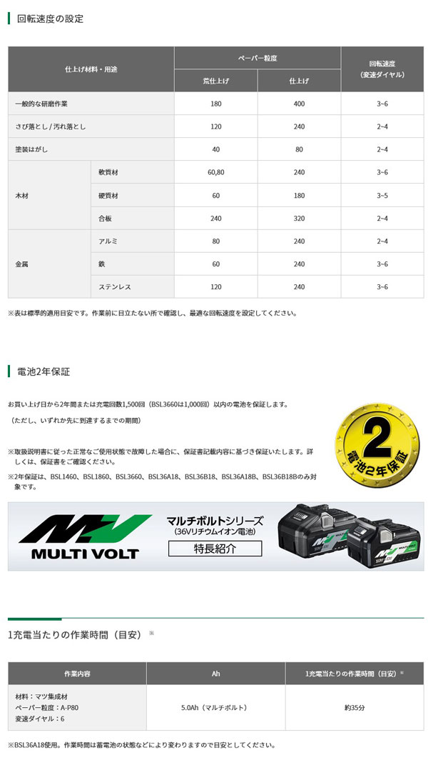 HiKOKI SV1813DA(XP) コードレスランダムサンダ (電池・充電器付