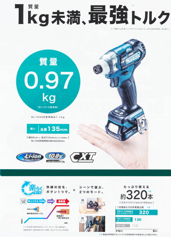 新登場 カナジン 店在庫 マキタ 充電式インパクトドライバ TD111DZB 黒 本体のみ 10.8V対応 makita セット品バラシ  ケースサービス