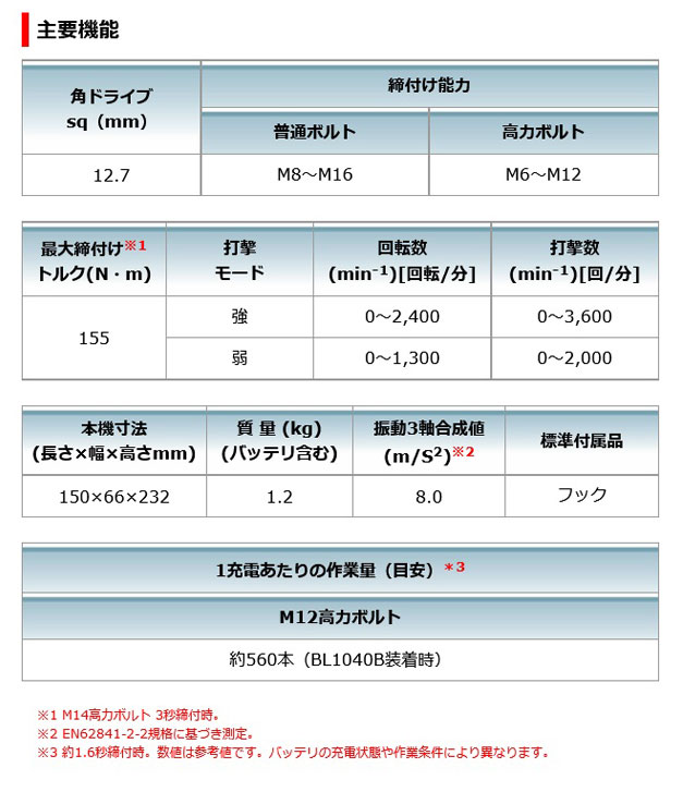 マキタ TW161DSMX 充電式インパクトレンチ 10.8V 4.0Ah (バッテリ2個