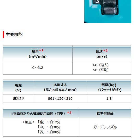 マキタ Ub186dz 充電式ブロワ 充電器別売 卓出 本体のみ バッテリ