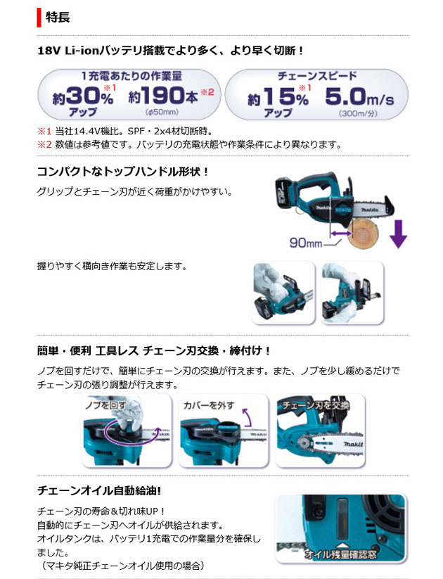 マキタ UC122DRF 充電式チェンソー 115mm 18V 3.0Ah (バッテリ・充電器