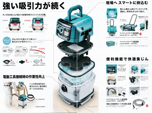マキタ VC0820 集じん機 8L(乾湿両用)(連動コンセント付) :vc0820 ...