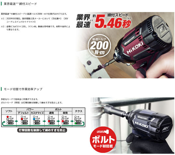 HiKOKI インパクトドライバ 一 WH36DC　2XNR （バッテリー1個） 工具/メンテナンス ファッションの