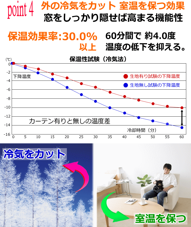 遮光カーテン無地プレーン