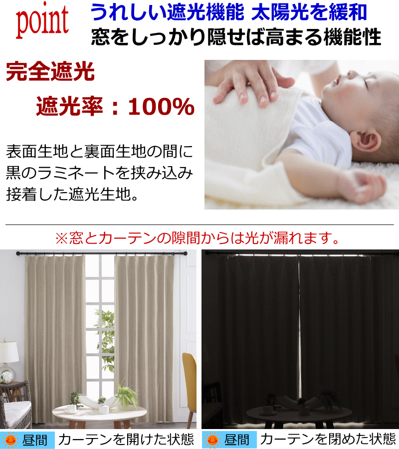 完全遮光、遮熱、保温、防音