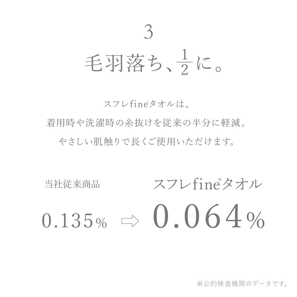 スフレfineタオル バスラップ ワンピース