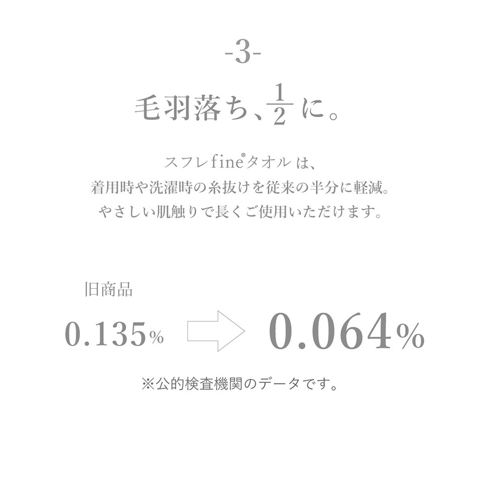 スフレfineタオル バスローブ