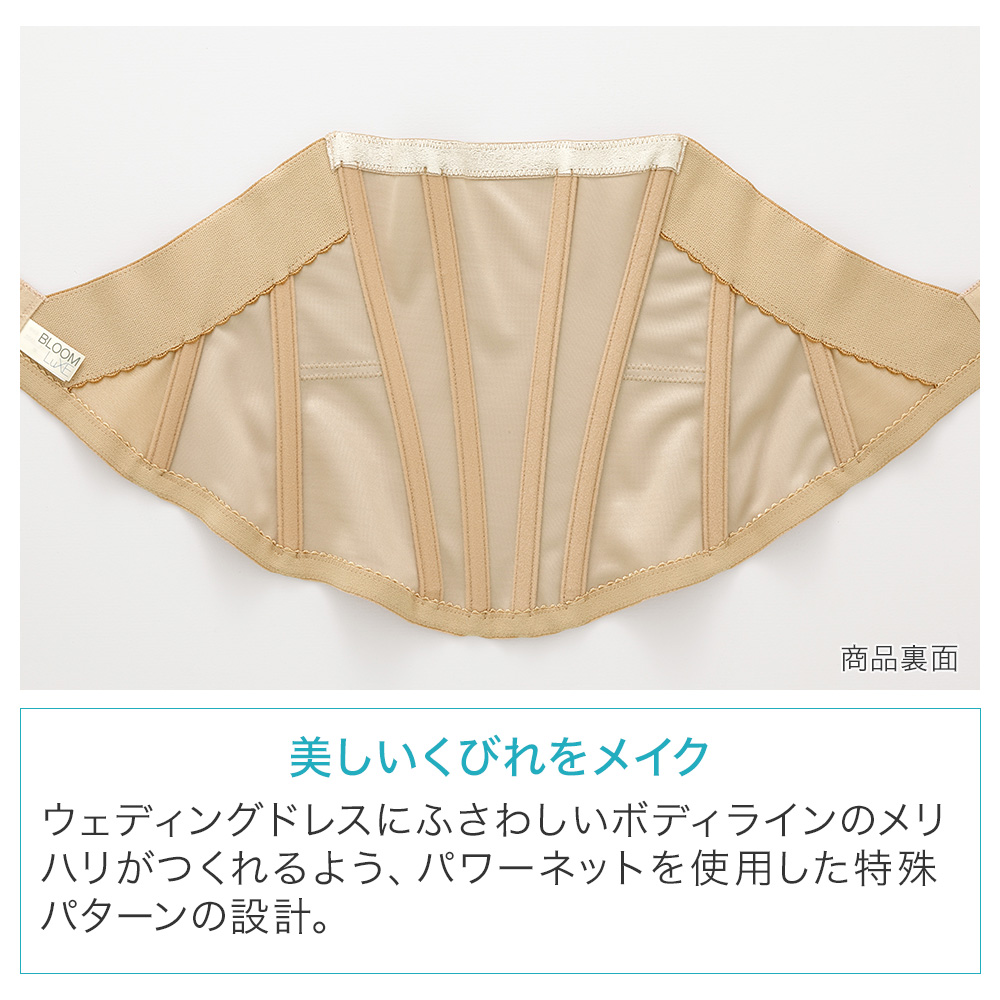 オープンバックニッパー