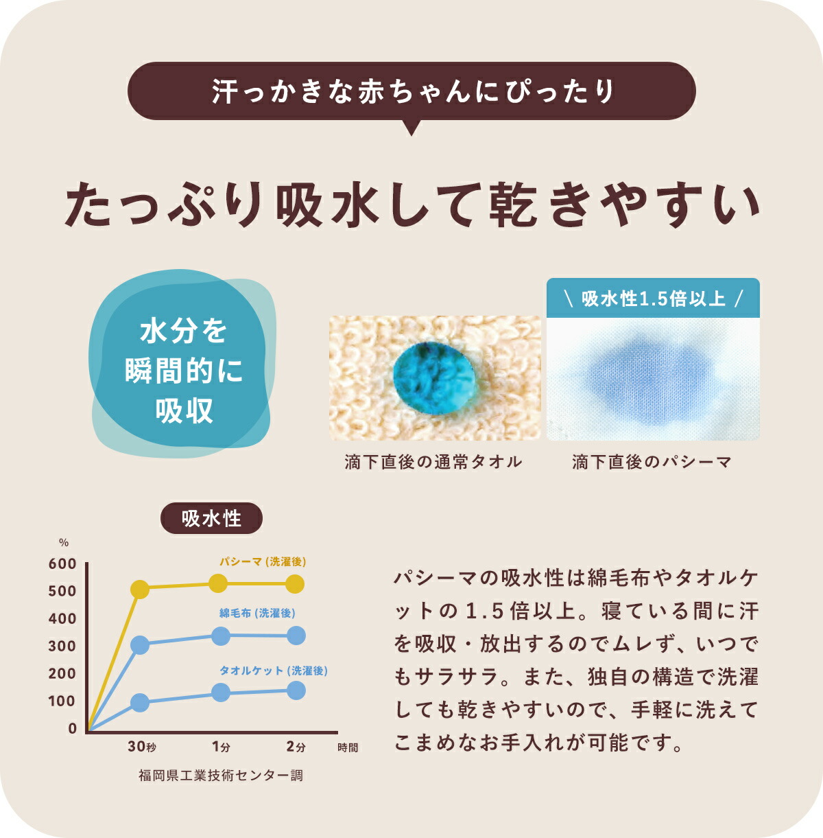 カラフル パシーマ ベビー おくるみ 龍宮