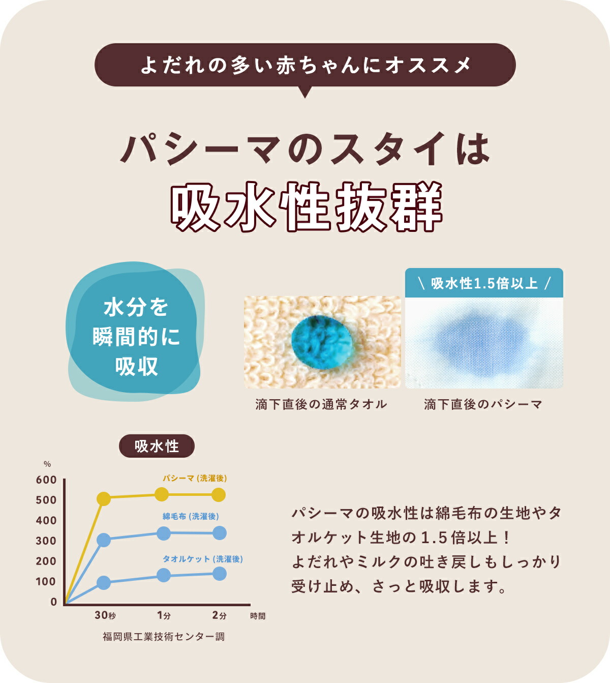 カラフル パシーマ ベビー スタイ 龍宮