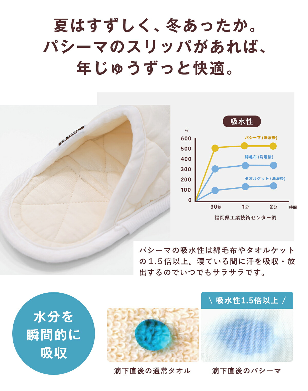 パシーマ くつしたスリッパ