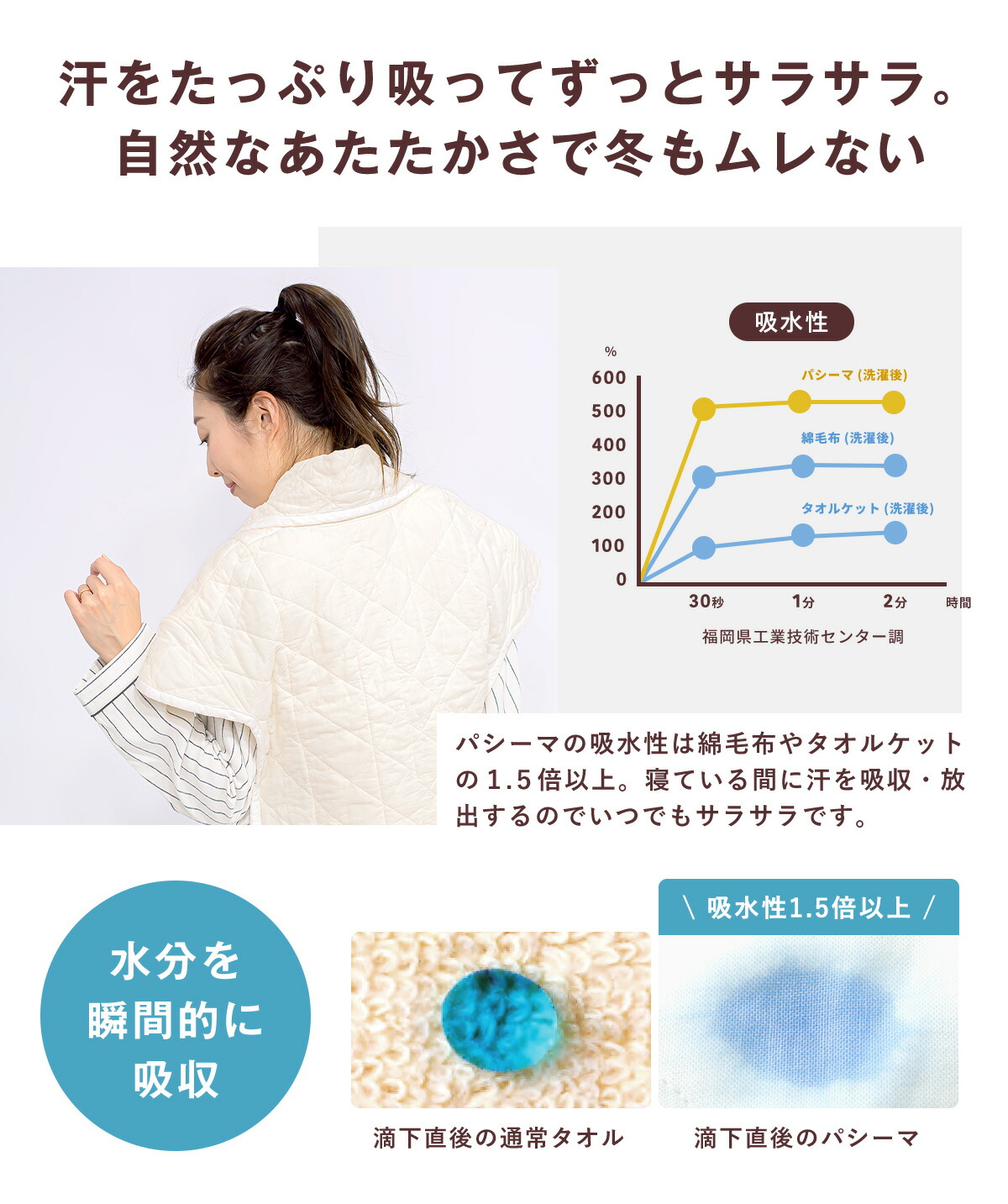 パシーマ（pasima） ZIP!でパシーマが紹介されました! パシーマ限定