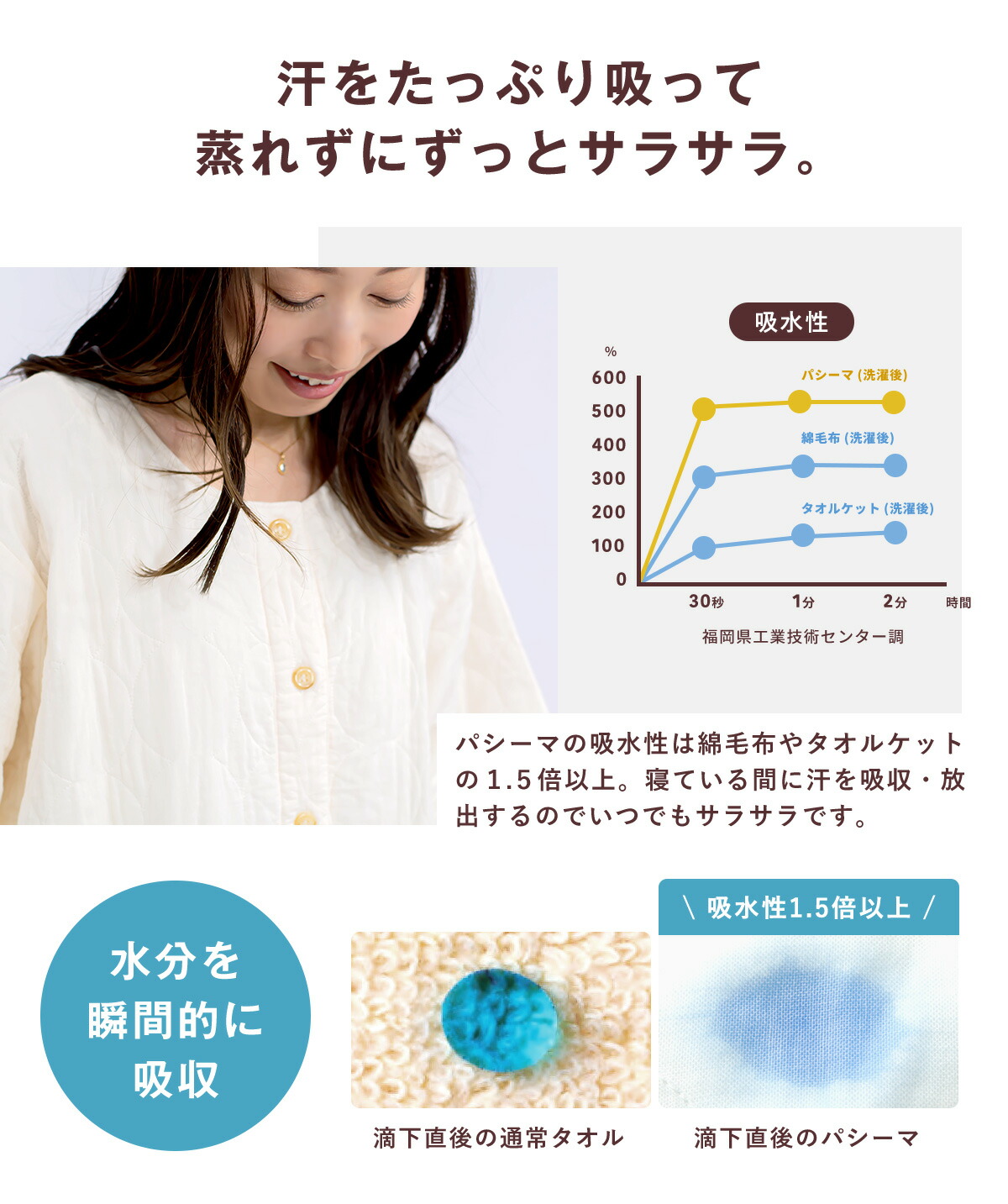 パシーマ（pasima） ZIP!でパシーマが紹介されました! パシーマ限定