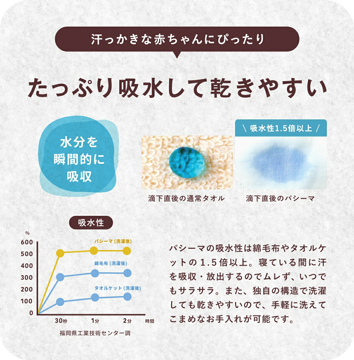 カラフル パシーマ ベビー スリーパー 龍宮