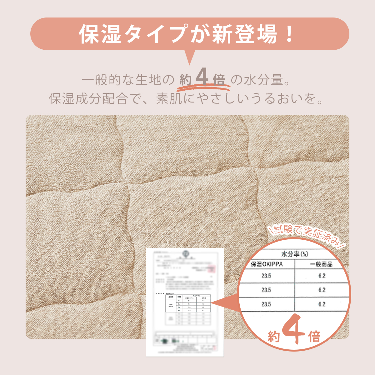 コットンフランネル 保湿OKIPPA一体型ボックスシーツ