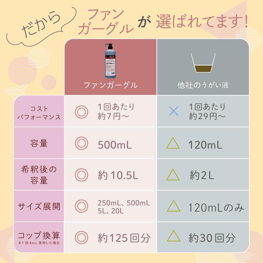 ホホバ5
