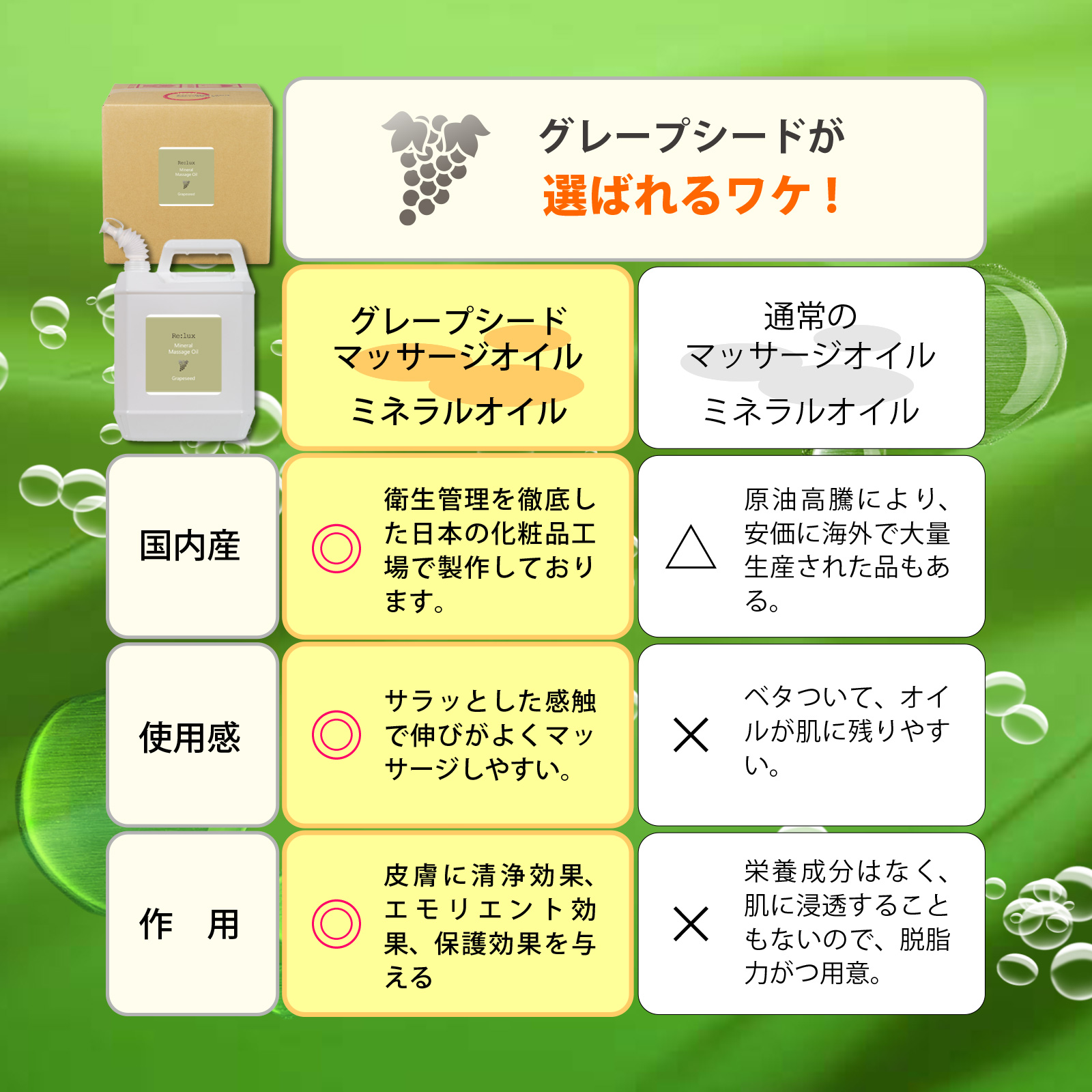 ホホバ6