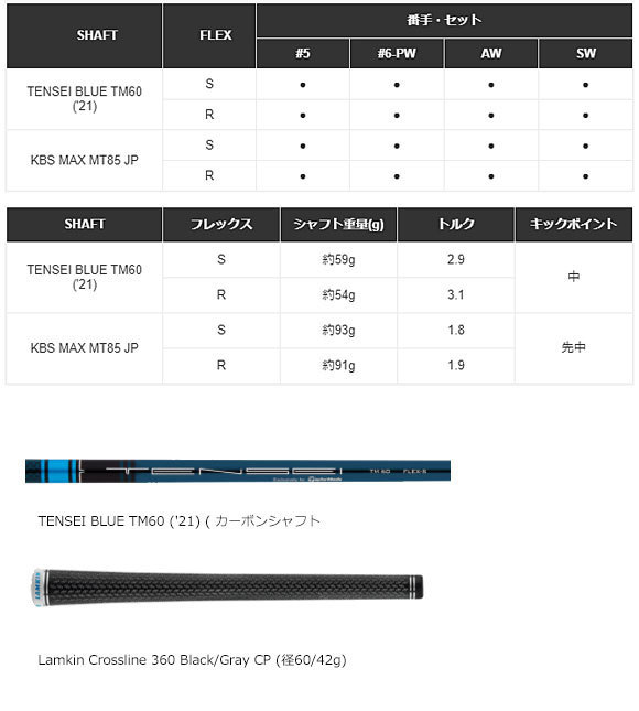 テーラーメイド 2021 SIM2 MAX OS アイアン 5本セット (#6〜PW) 日本