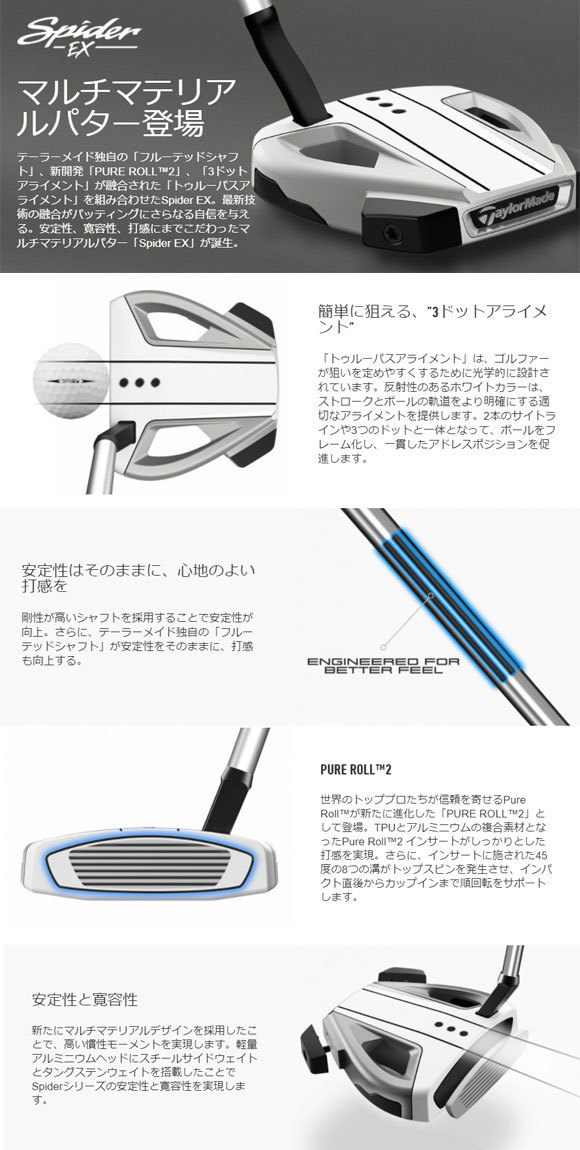 テーラーメイド 2021 スパイダー EX ネイビー/ホワイト スモールスラント パター 日本仕様 Super Stroke Pistol GTR 1.0 パター テーラーメイド