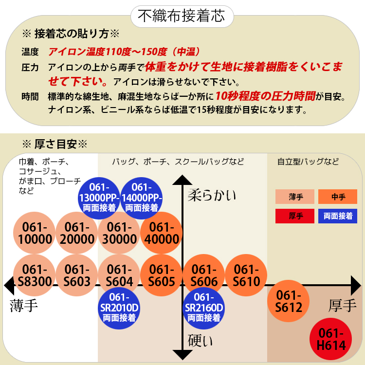 接着芯 不織布 厚手 H614 白 ハード片面不織布接着芯 中地から厚地用