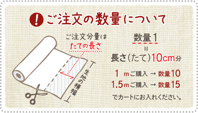 金襴生地(金らん)多色七宝つなぎ(白茶/ベージ...の詳細画像4